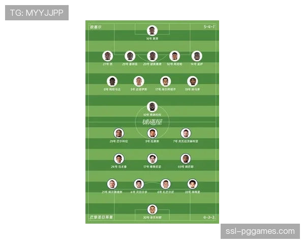 巴黎圣日耳曼公布欧冠赛前名单，姆巴佩、阿森西奥在列